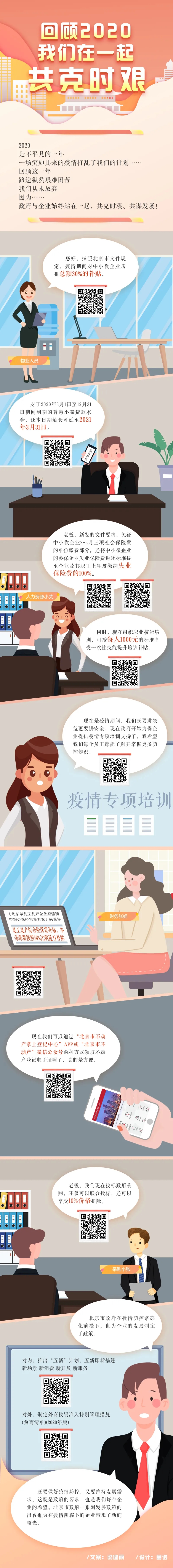 回顾2020 我们在一起共克时艰