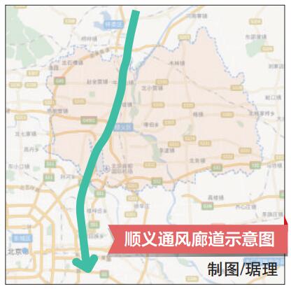 顺义通风廊道示意图