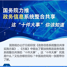 国务院力推政务信息系统整合共享 这“十件大事”你该知道
