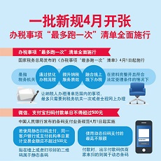图表：一批新规4月开张 办税事项“最多跑一次”清单全面施行