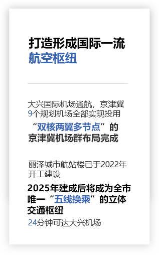 交通网络