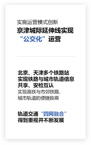 区域一体化运输