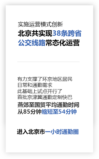 区域一体化运输