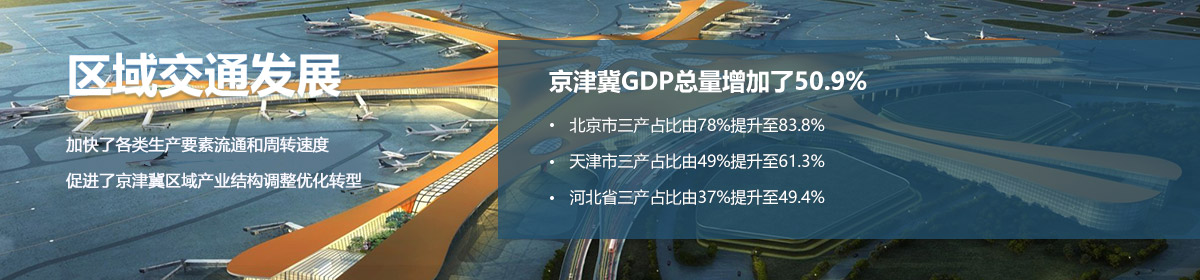 区域交通基础设施