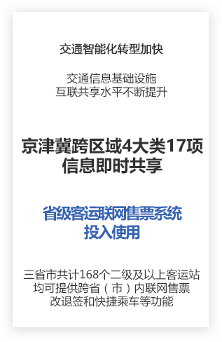 运输服务一体化