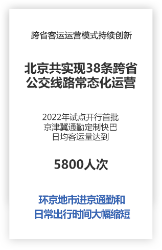 运输服务一体化