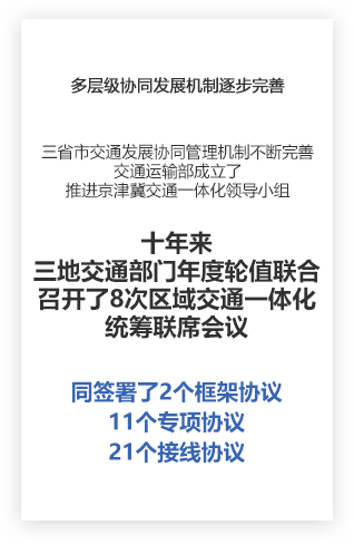协同发展机制