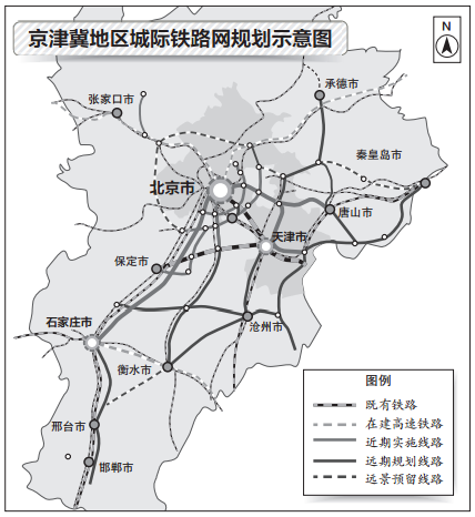 京津冀地区城际铁路网规划示意图