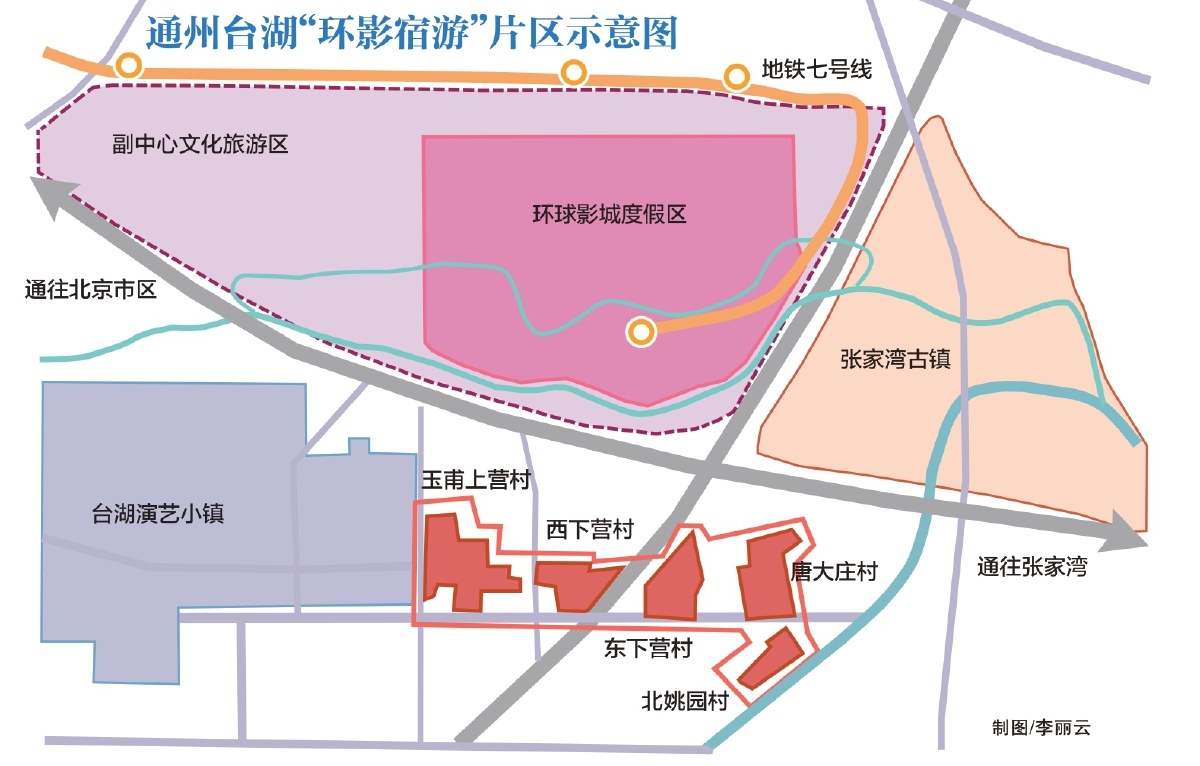 通州台湖“环影宿游”片区示意图