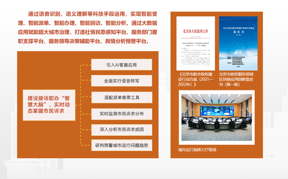 数字赋能1-SEO