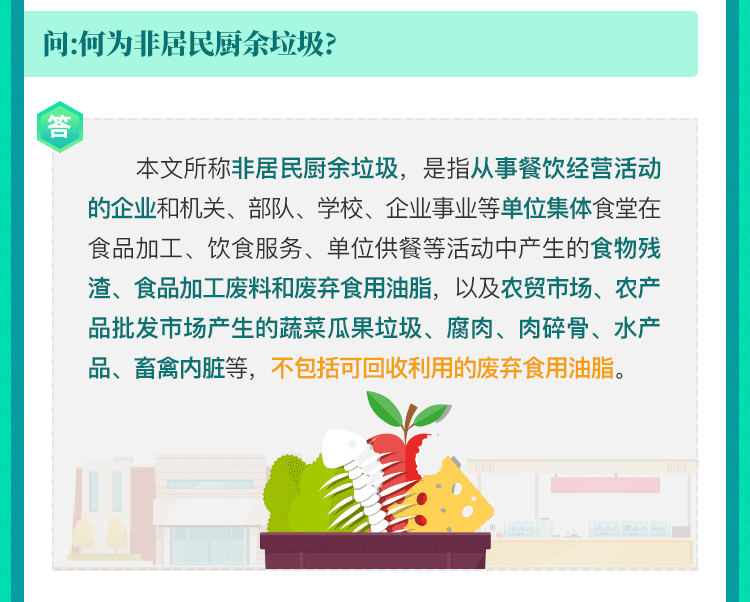 何为非居民厨余垃圾？