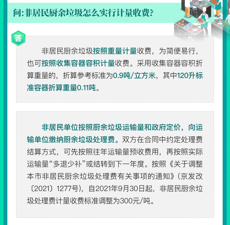 非居民厨余垃圾怎么实行计量收费？