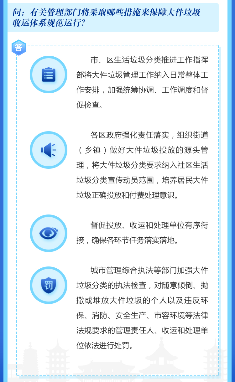 有关管理部门将采取哪些措施来保障大件垃圾收运体系规范运行？