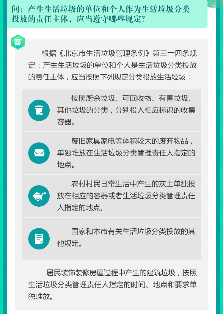 产生生活垃圾的单位和个人作为生活垃圾分类投放的责任主体 应当遵守哪些规定？