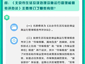 《北京市生活垃圾处理设施运行管理检查考评办法》主要修订了哪些内容？