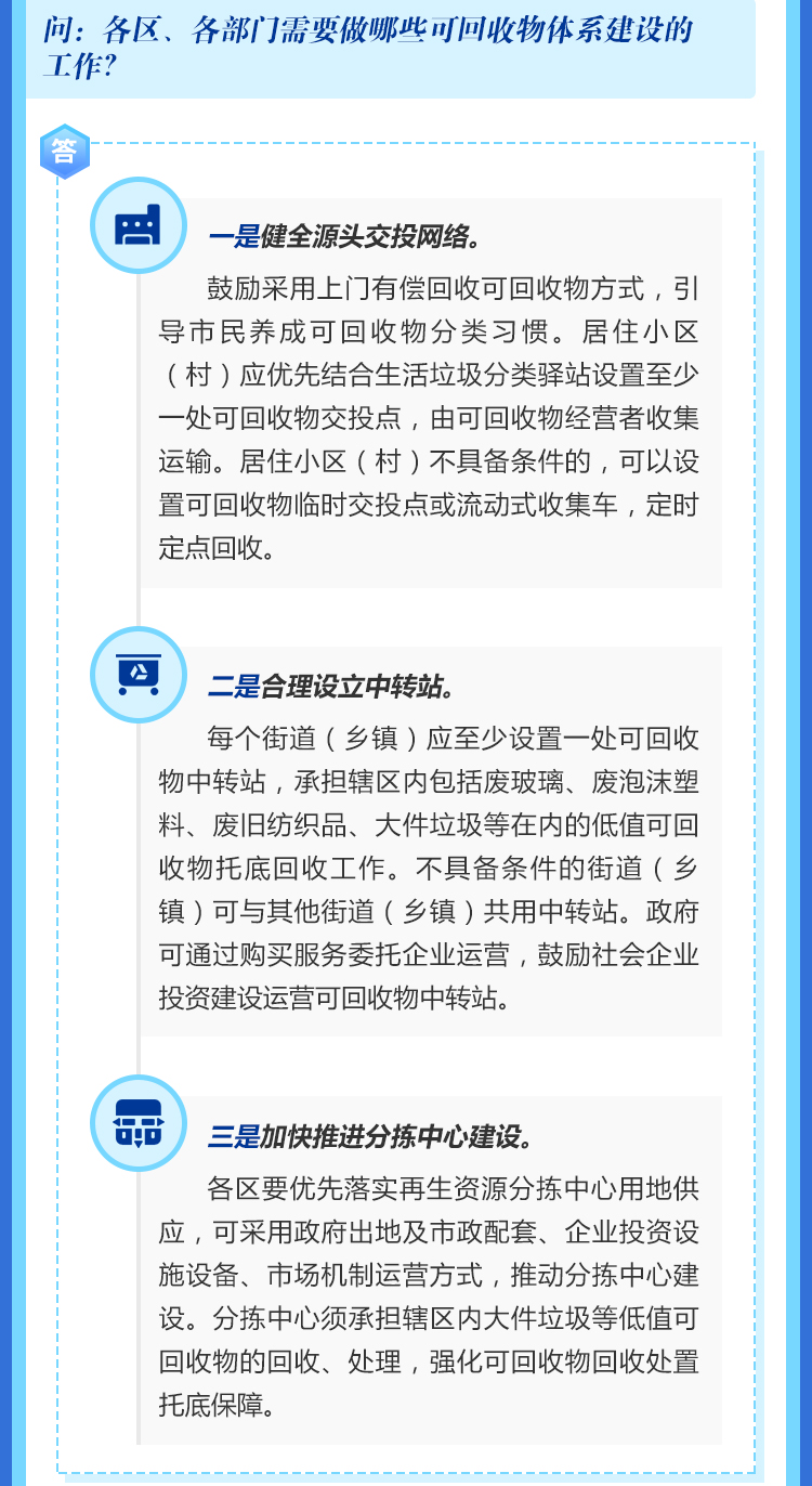 各区、各部门需要做哪些可回收物体系建设的工作？