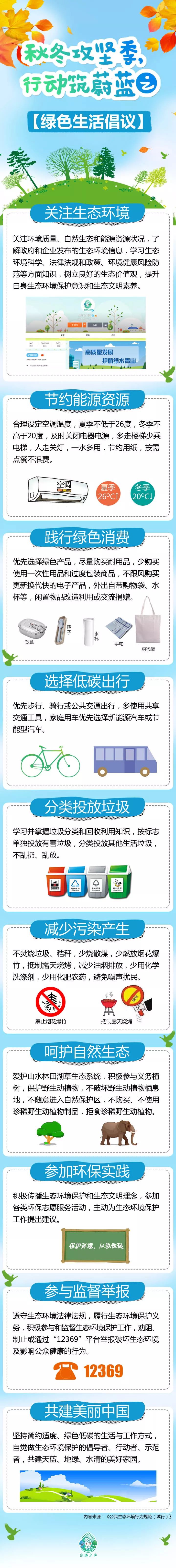图解：秋冬攻坚季 行动筑蔚蓝
