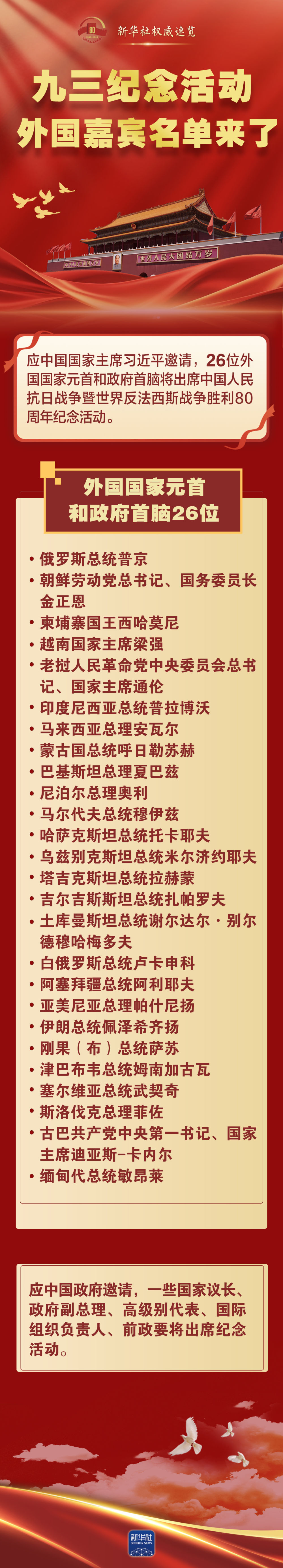 九三纪念活动，外国嘉宾名单来了！