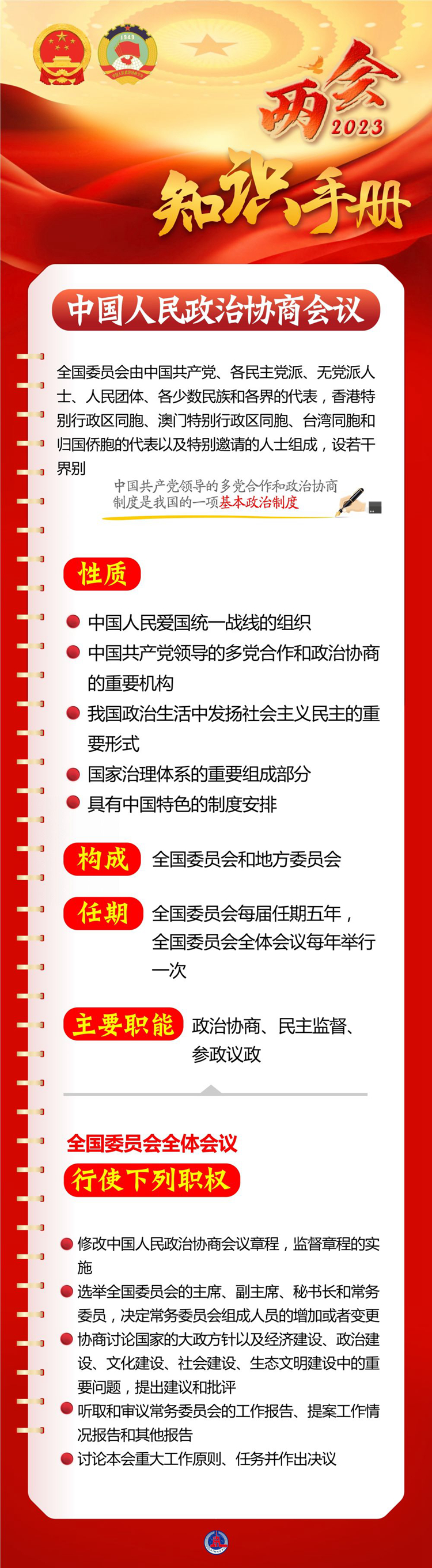 两会知识手册