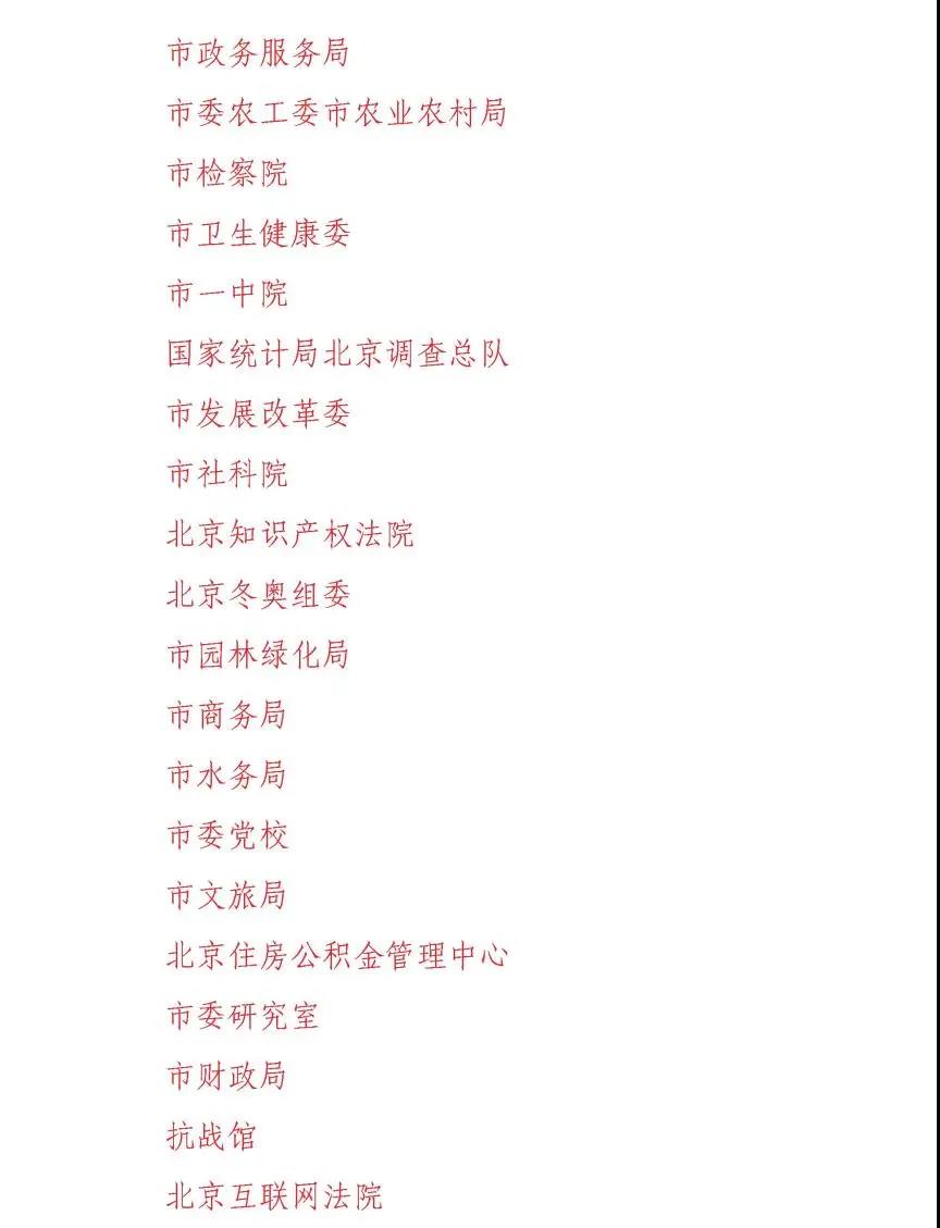优秀组织奖获奖名单