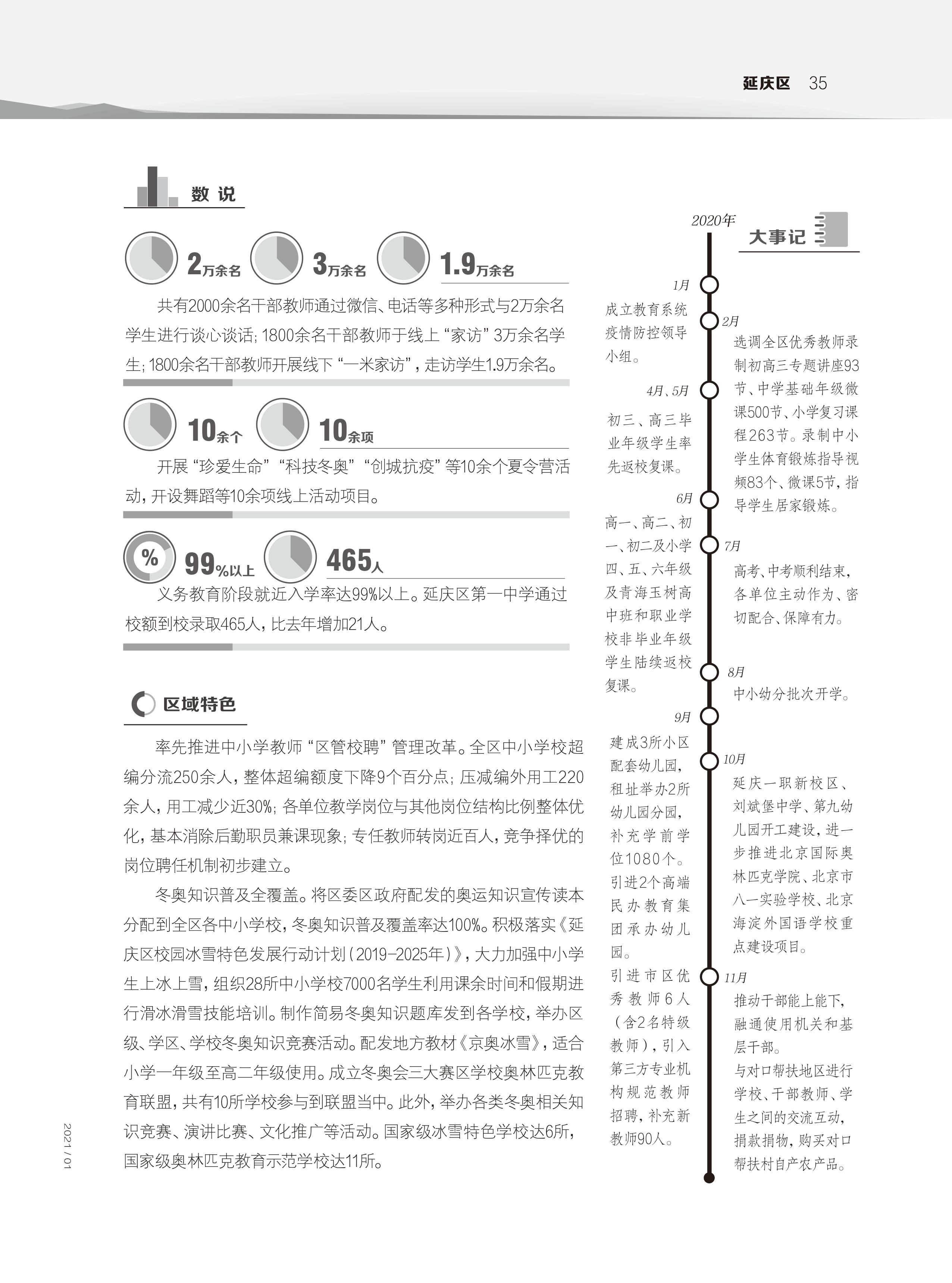 各区教育新发展-延庆区