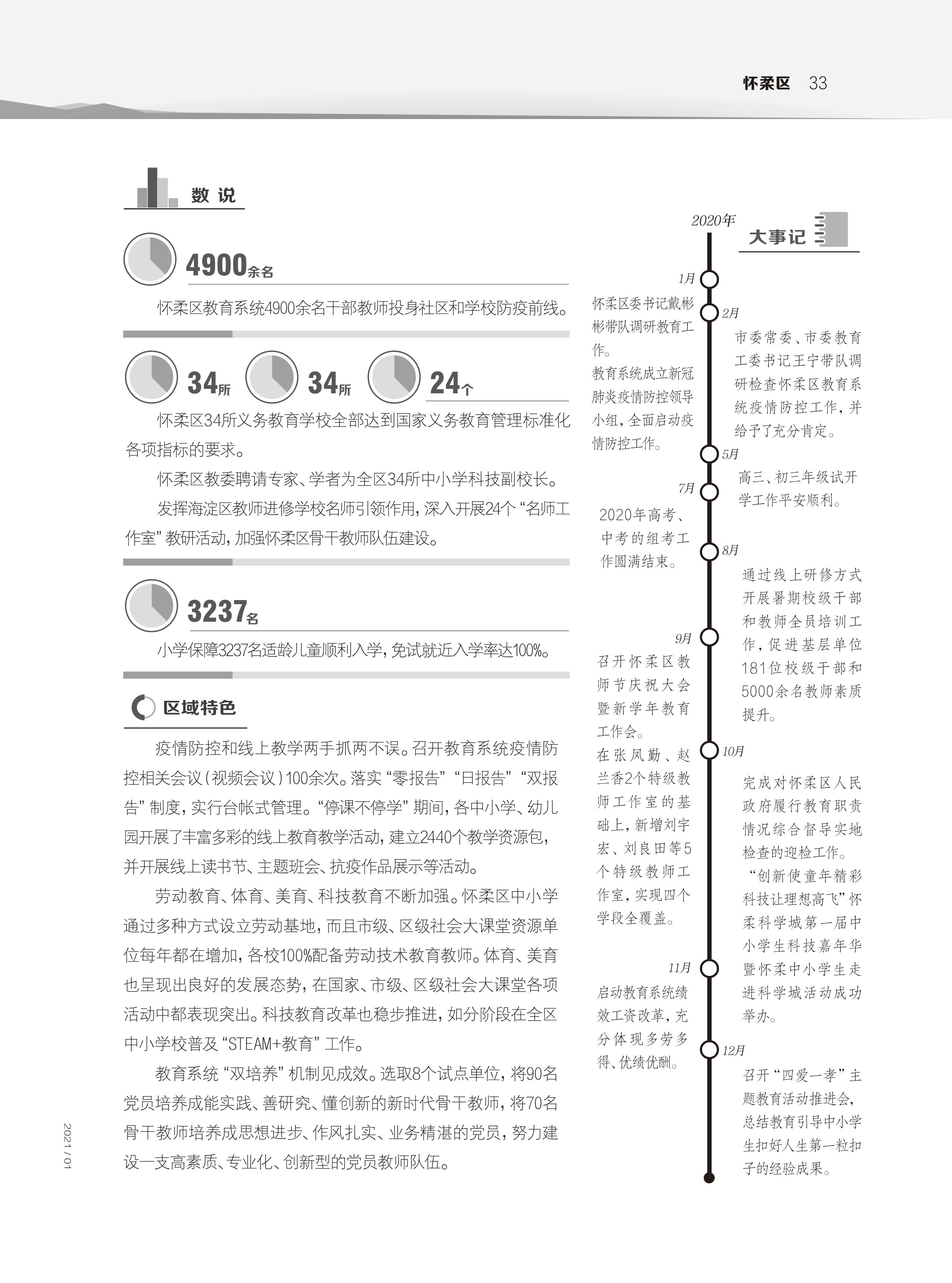各区教育新发展-怀柔区