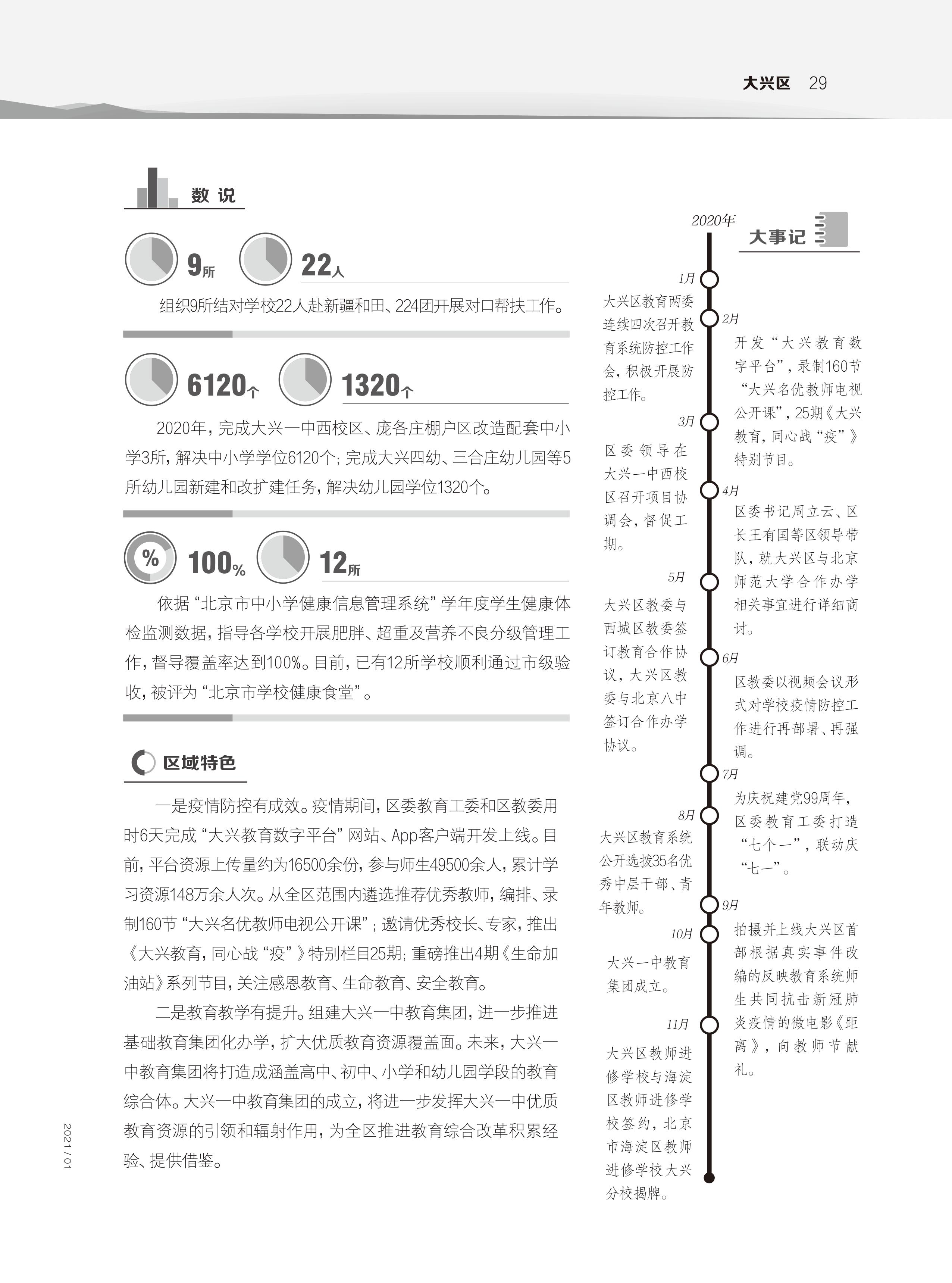 各区教育新发展-大兴区