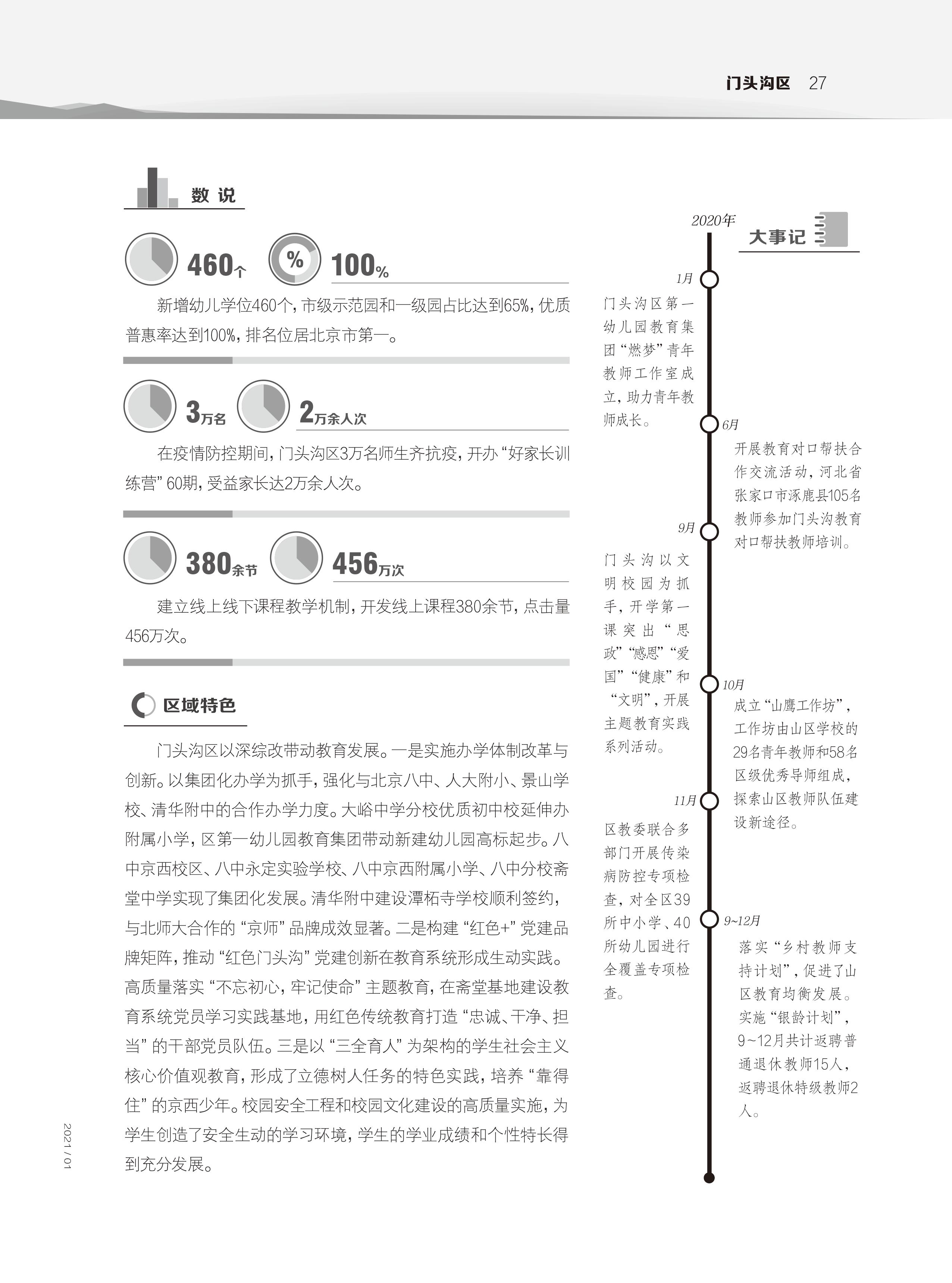 各区教育新发展-门头沟区