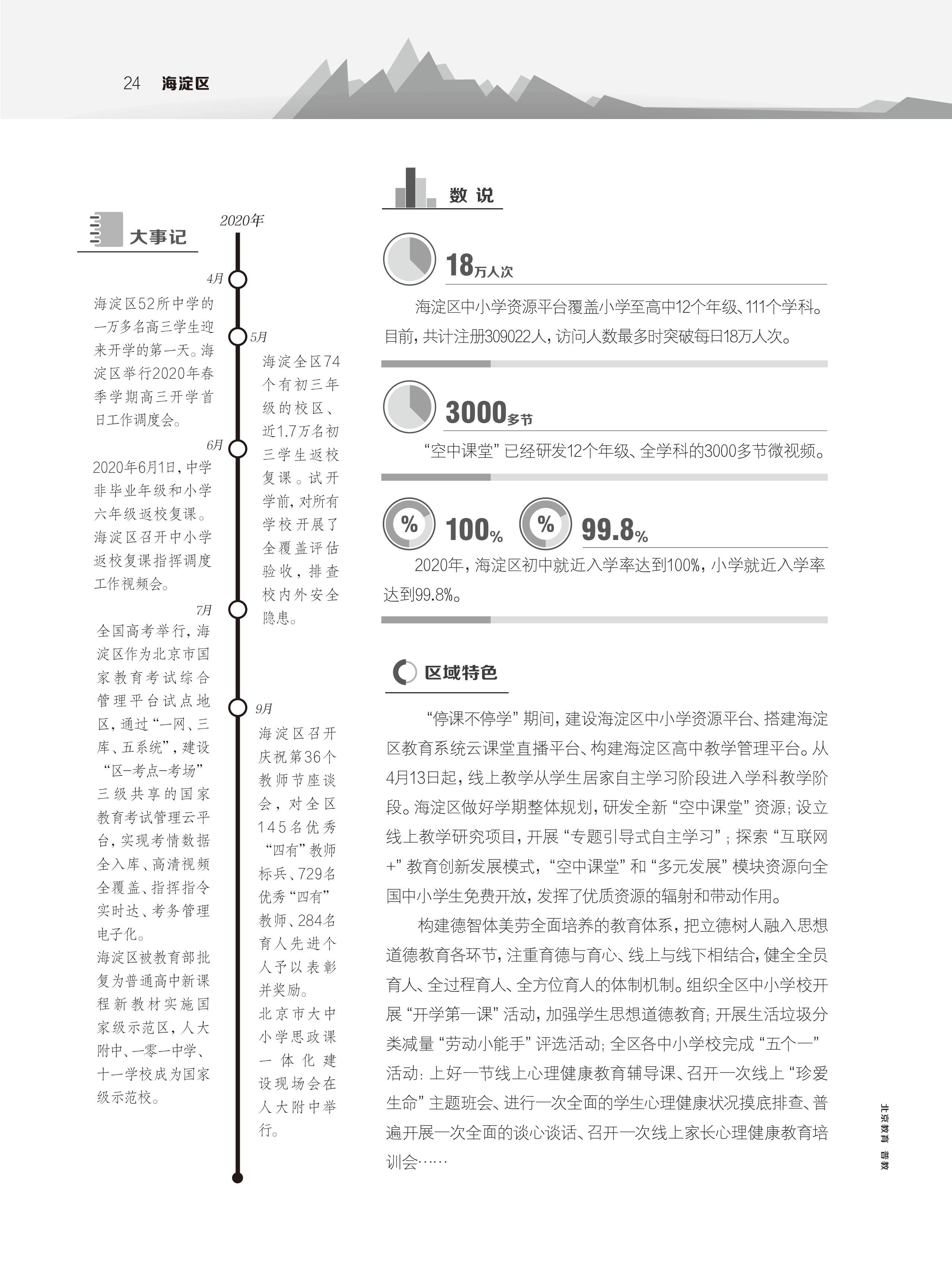 各区教育新发展-海淀区