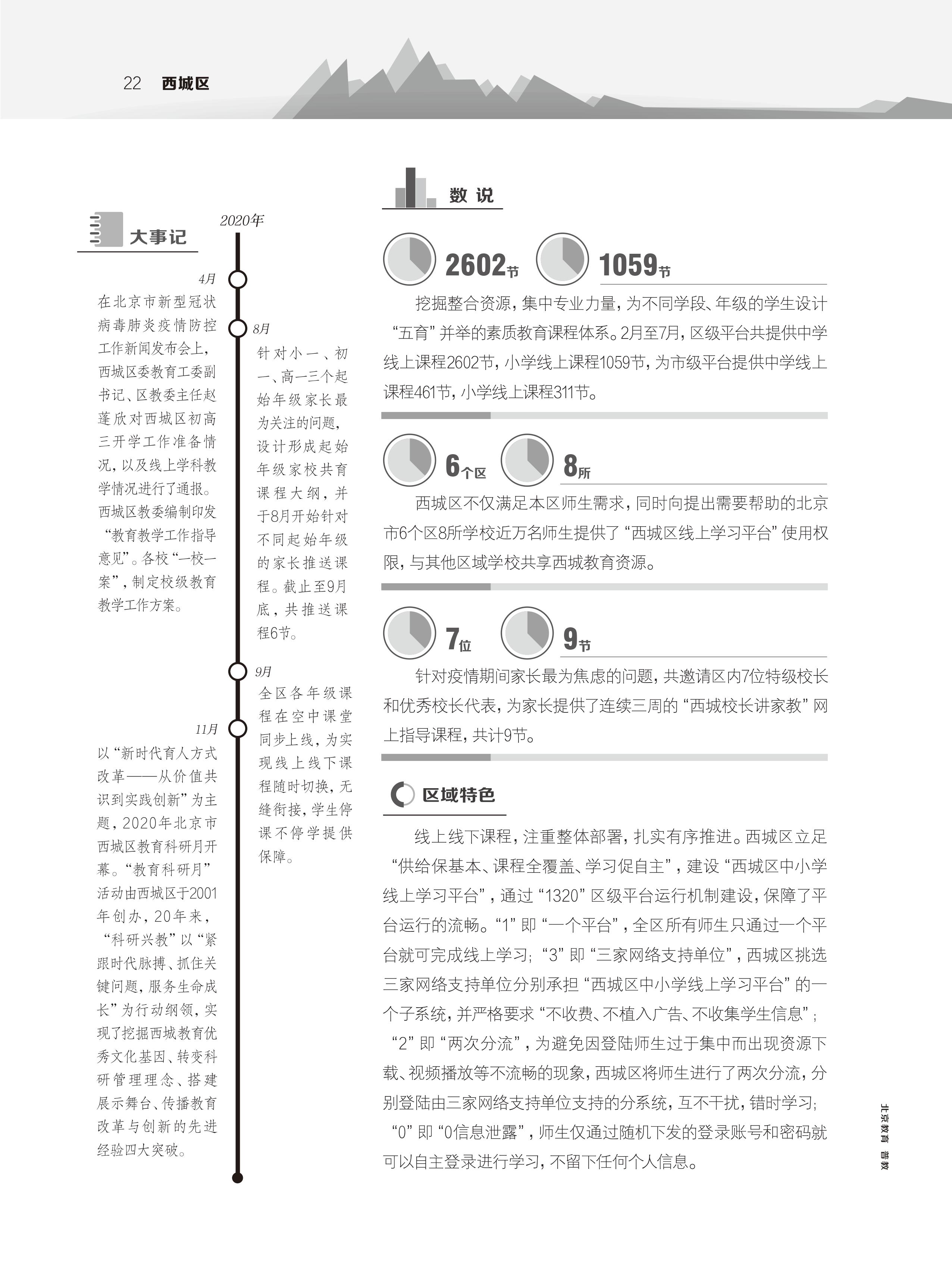 各区教育新发展-西城区