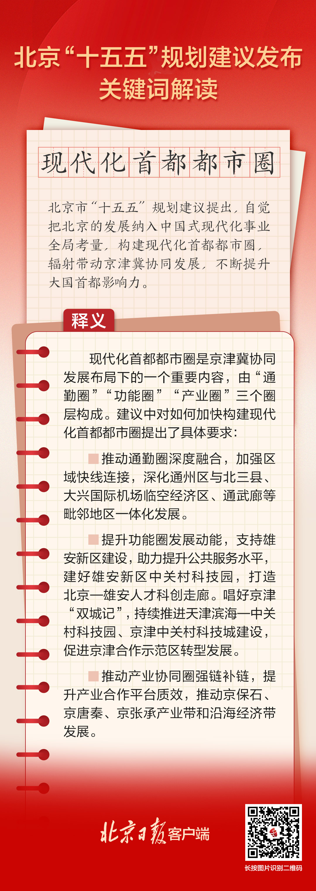 北京“十五五”规划建议关键词解读 | 现代化首都都市圈