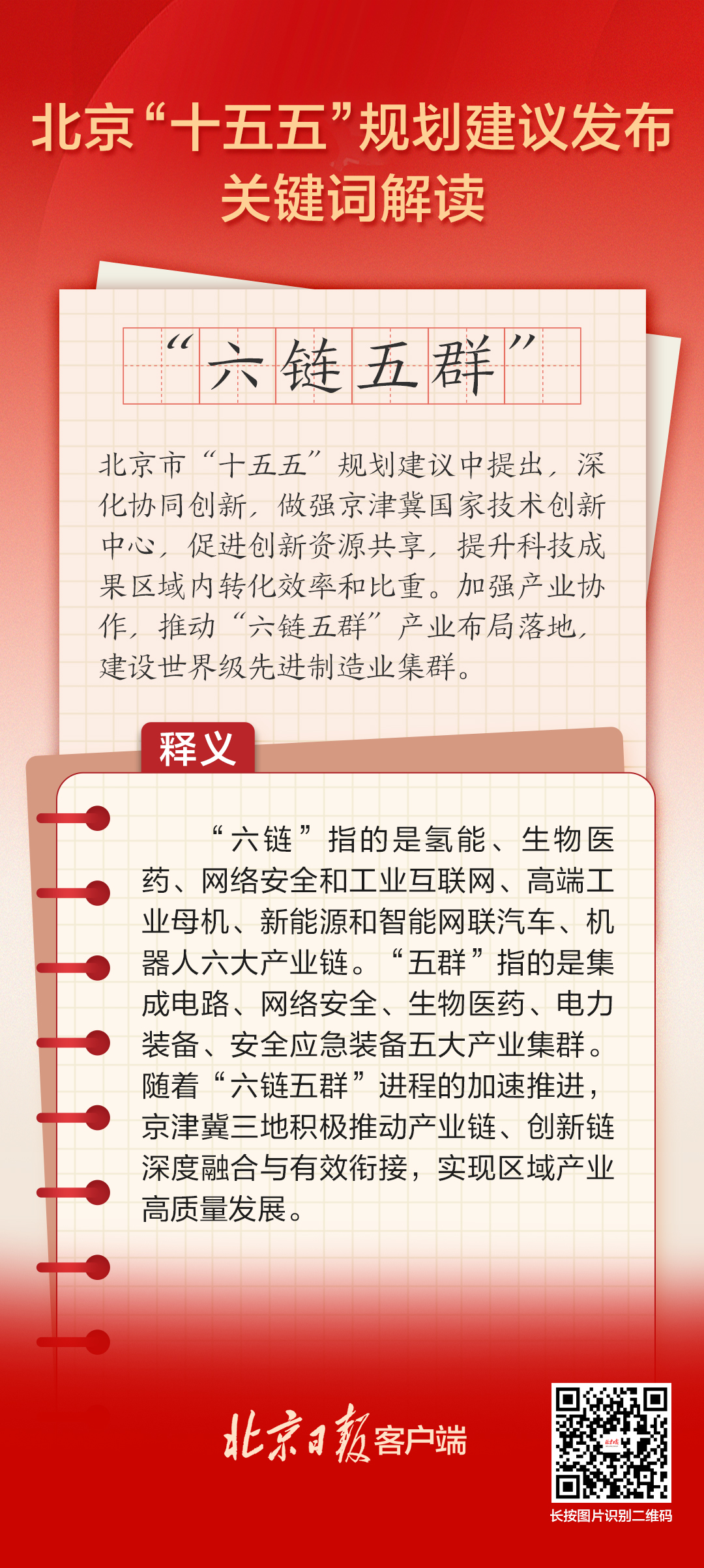北京“十五五”规划建议关键词解读 | “六链五群”