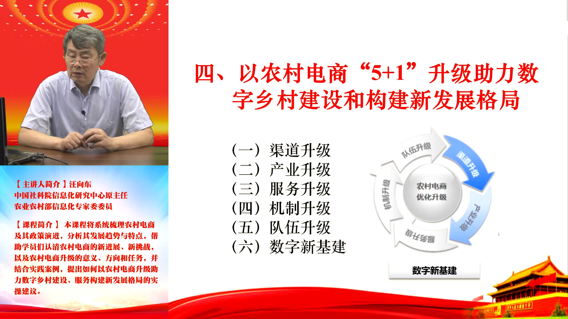 构建新发展格局与实施乡村振兴战略下的农村电商（四）