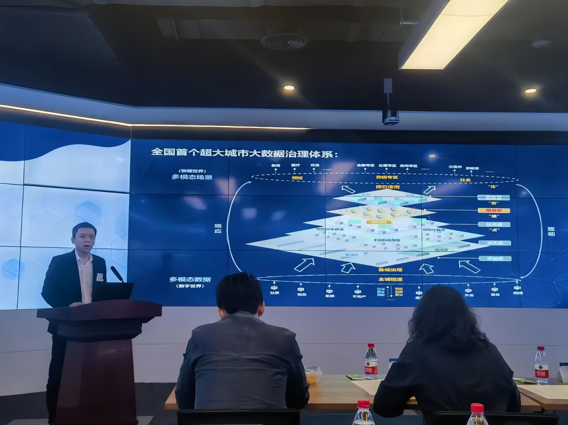 “青”临数字世界 “联”动科技未来——市直机关青联科技教育界别主题活动顺利开展 “青”临数字世界 “联”动科技未来——市直机关青联科技教育界别主题活动顺利开展