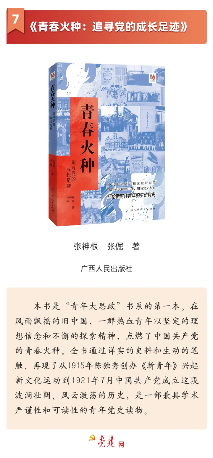 青春火种：追寻党的成长足迹