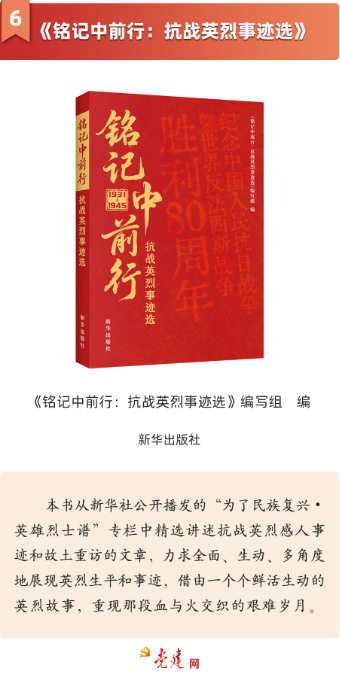 《铭记中前行：抗战英烈事迹选》