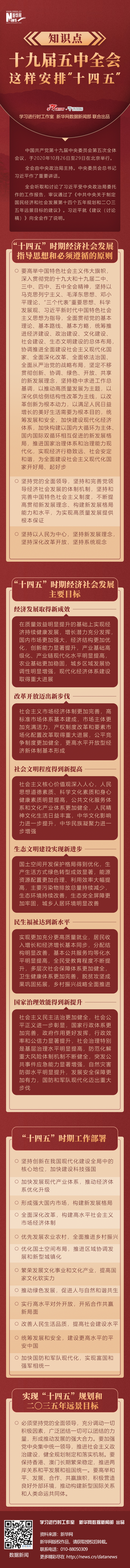 知识点！十九届五中全会这样安排“十四五”