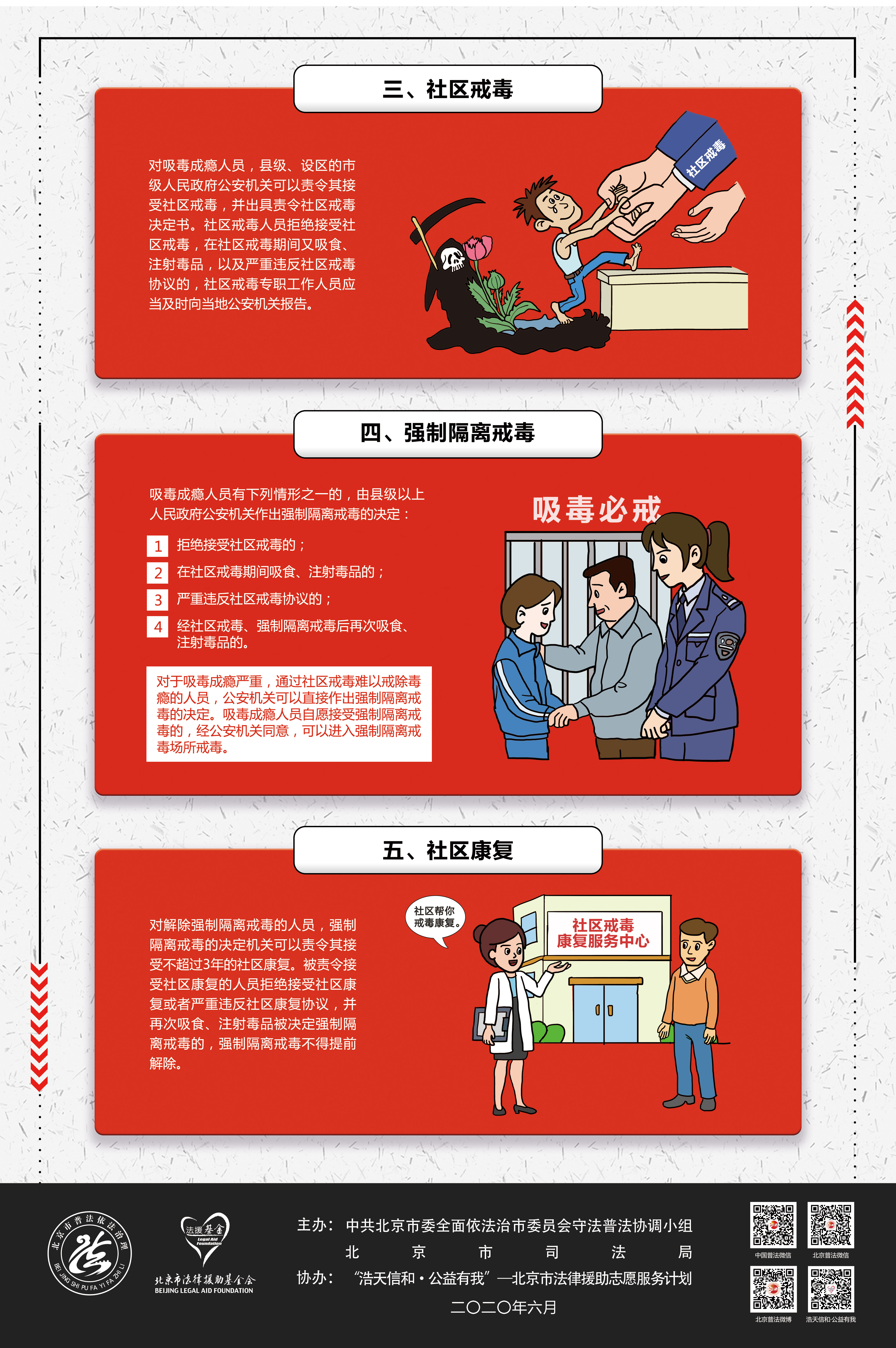 北京市普法宣传挂图
