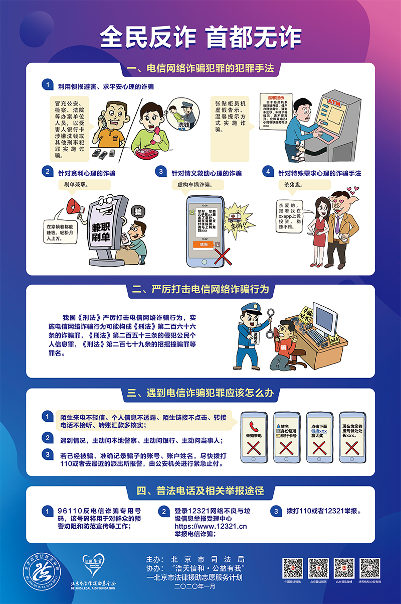 全民反诈 首都无诈