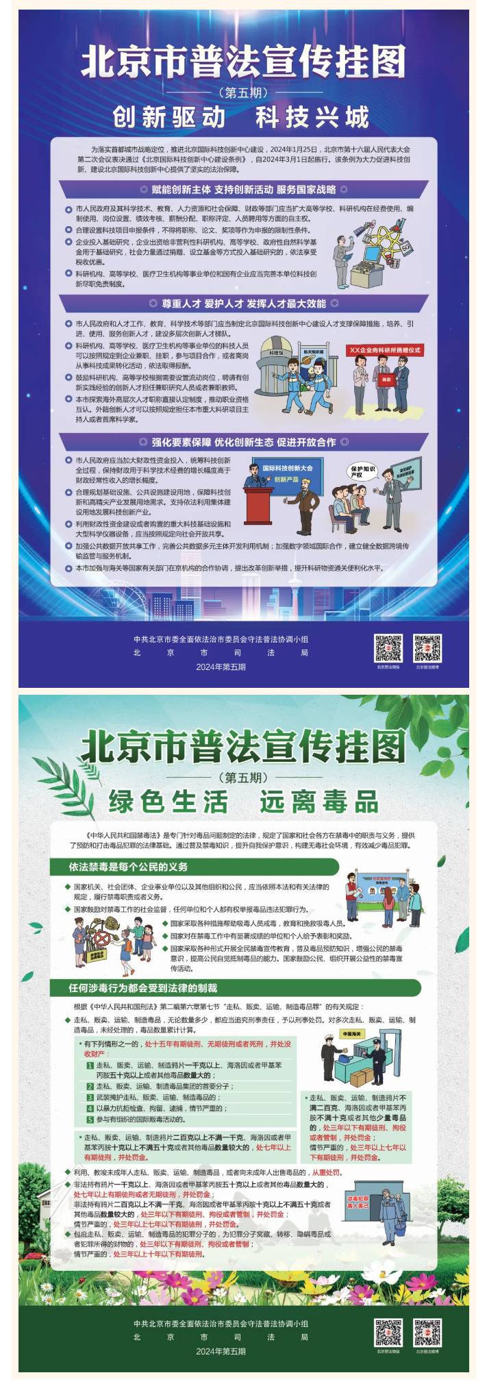 2024年6月第14个“全民禁毒宣传月” 北京市普法宣传挂图来了！