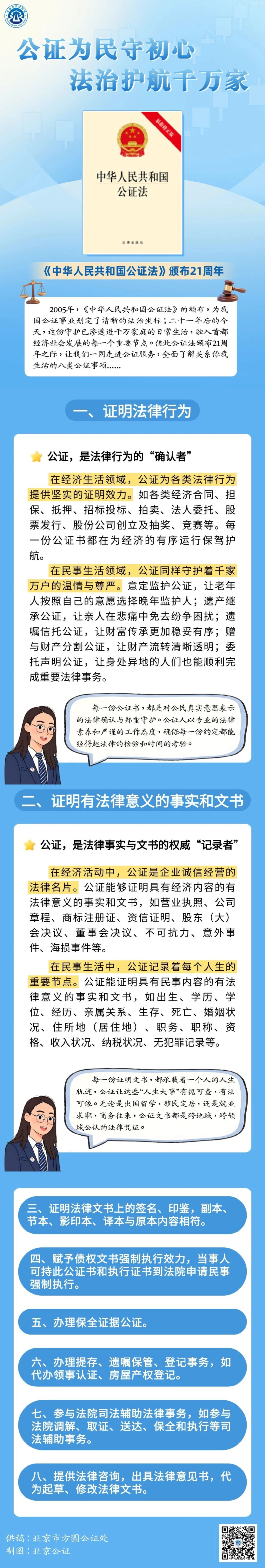 《中华人民共和国公证法》颁布21周年
