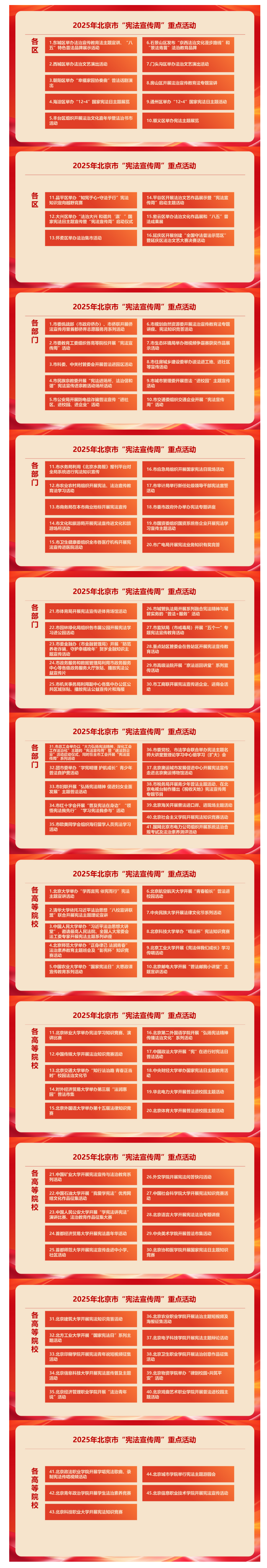 2025年北京市“宪法宣传周”重点活动一图速览