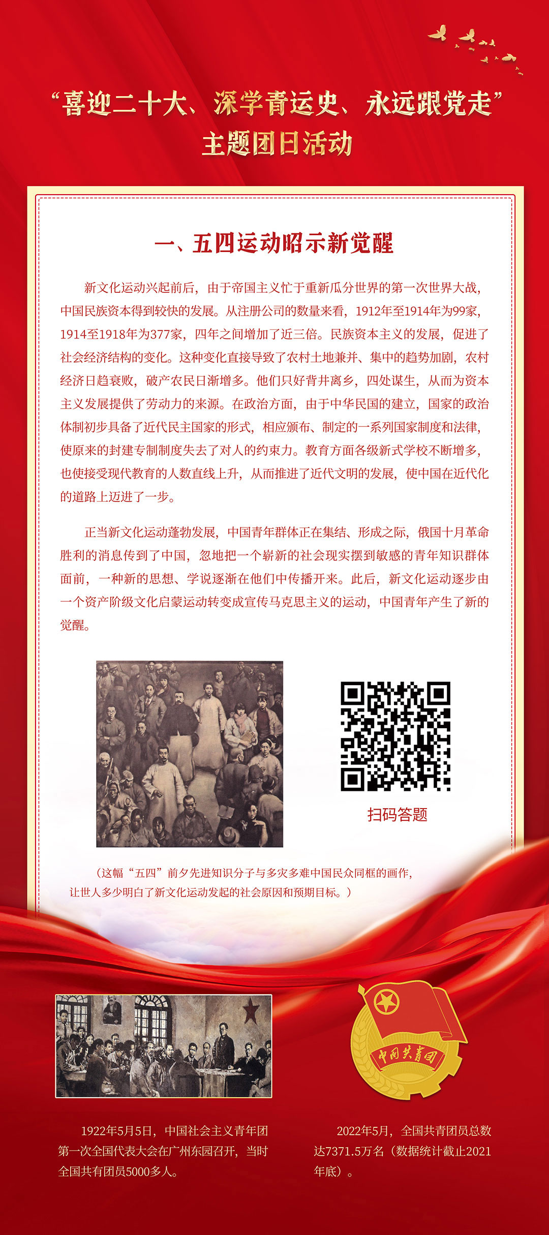 五四运动昭示新觉醒
