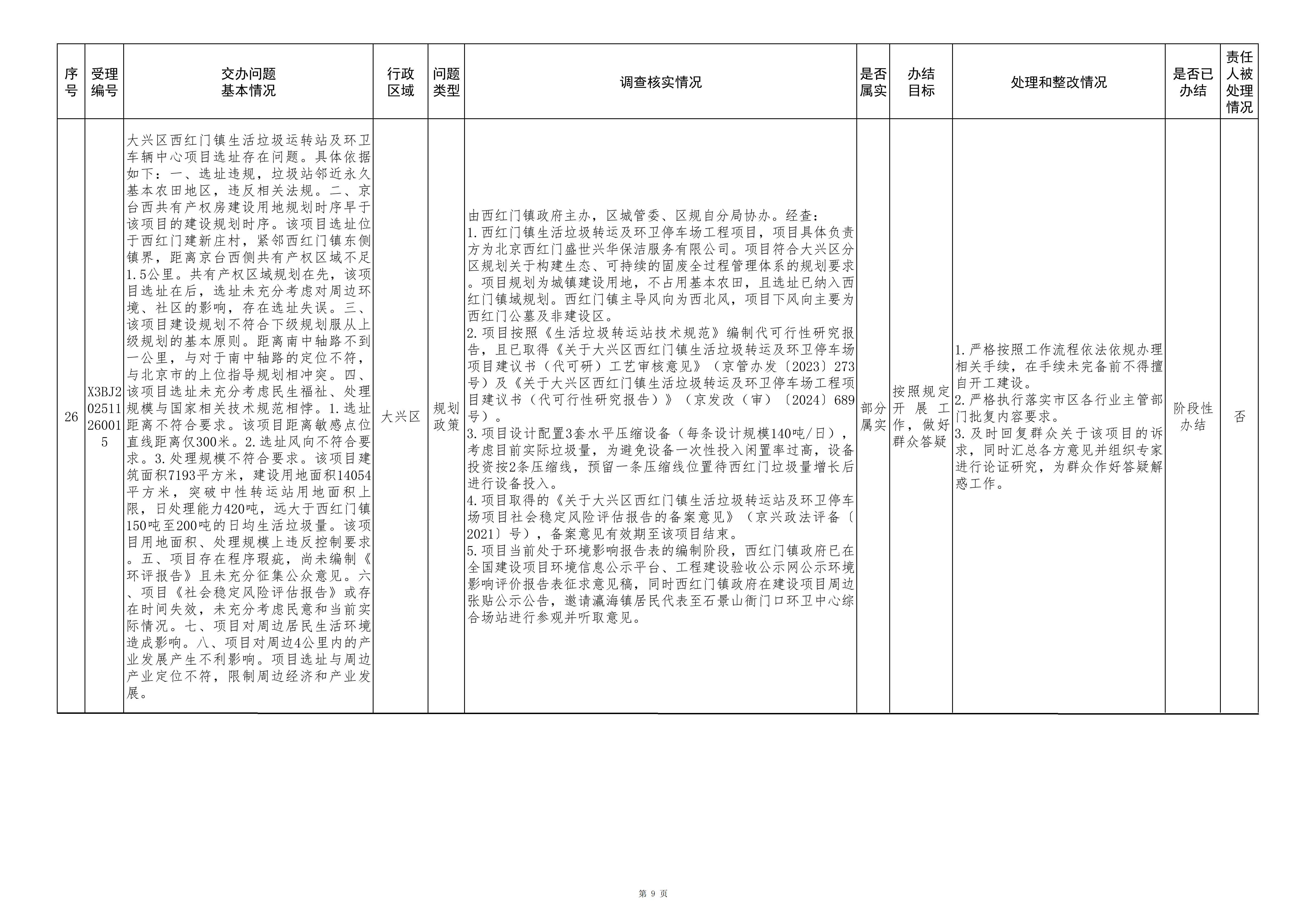 中央生态环境保护督察群众信访举报转办和边督边改公开情况（第八批）