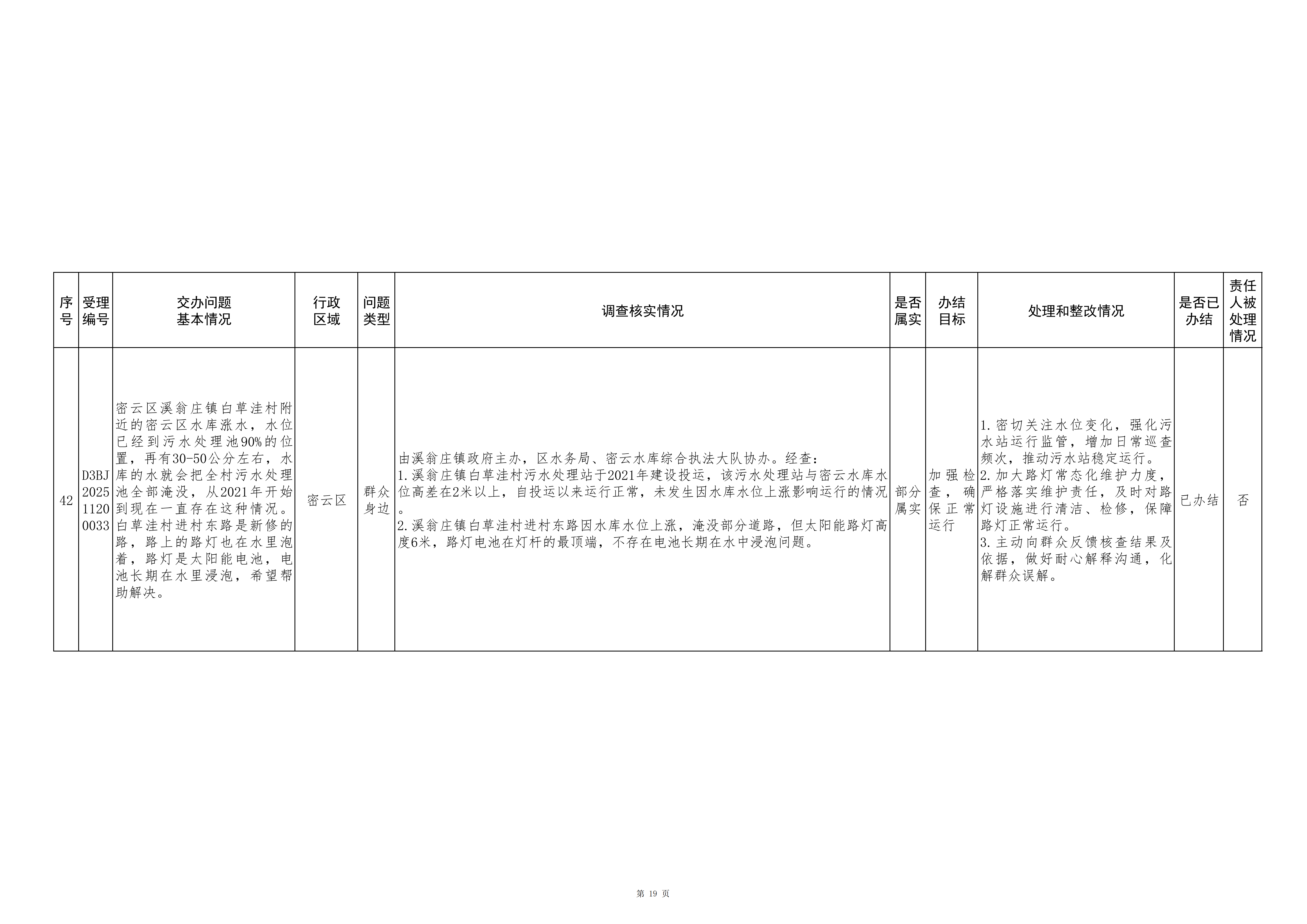 中央生态环境保护督察群众信访举报转办和边督边改公开情况（第九批）