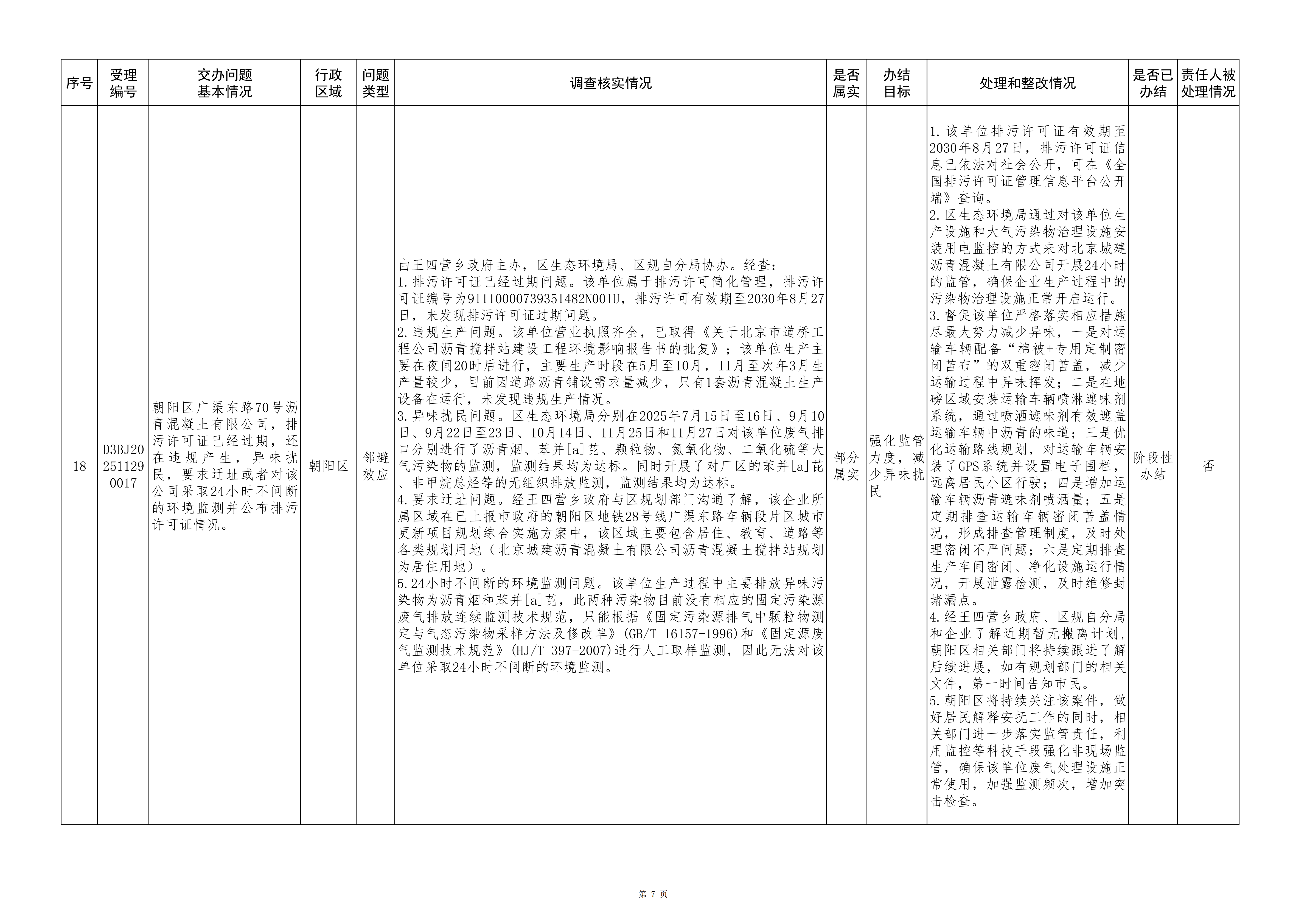 中央生态环境保护督察群众信访举报转办和边督边改公开情况（第十一批）