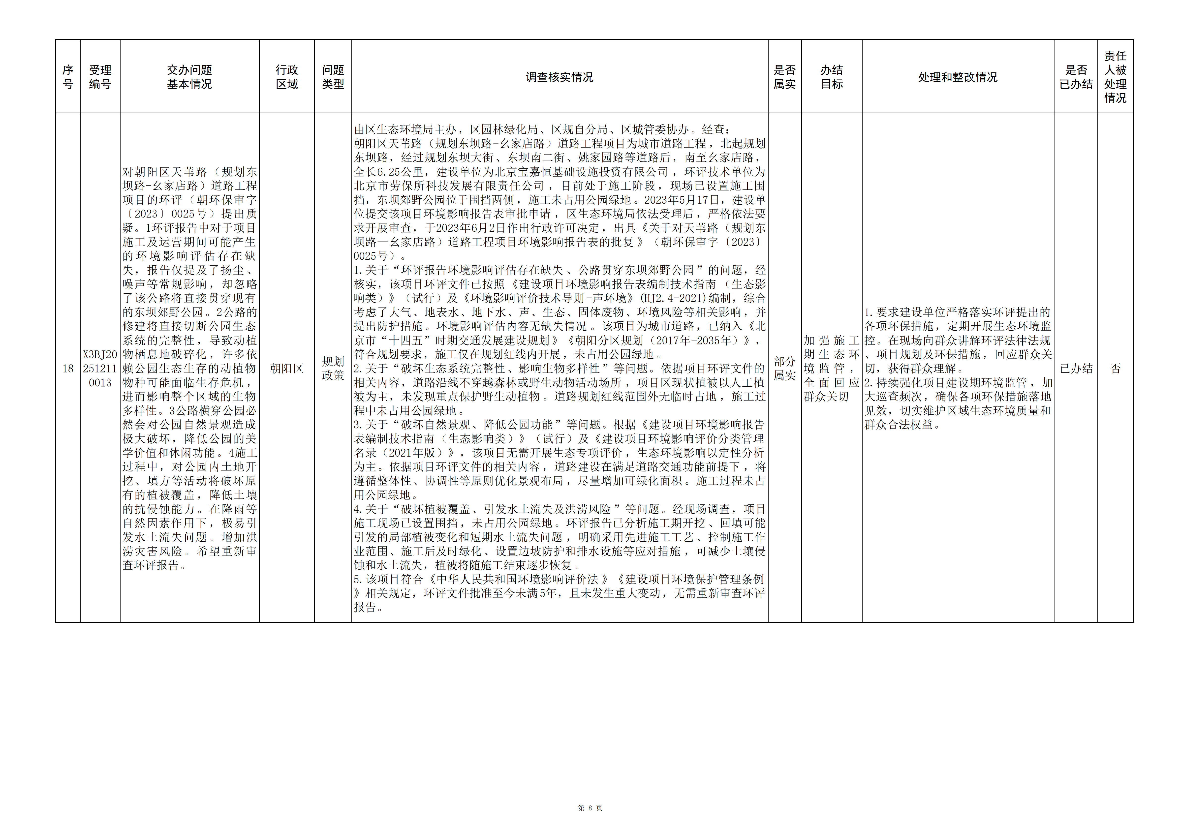 中央生态环境保护督察群众信访举报转办和边督边改公开情况（第二十三批）