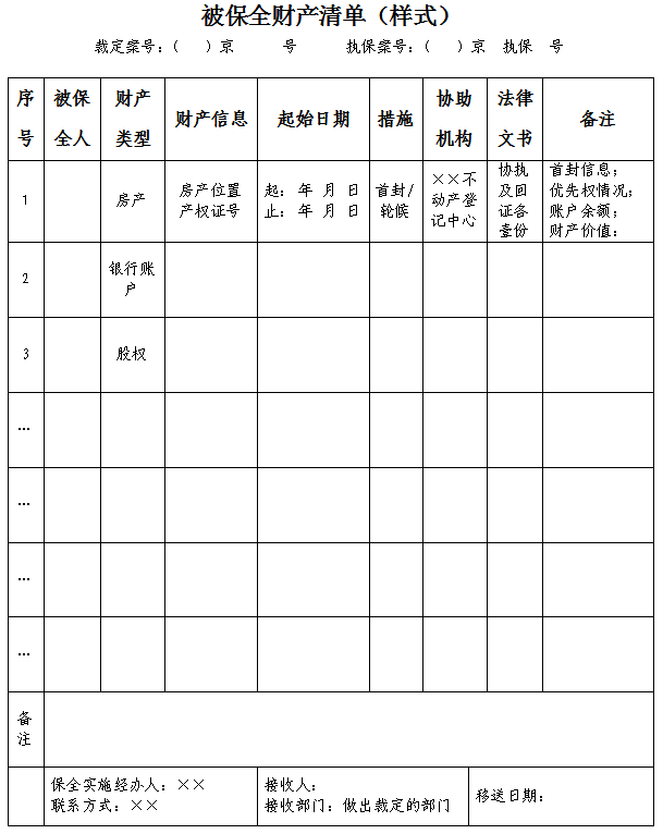 被保全财产清单（样式）