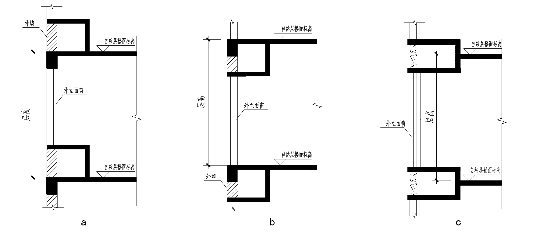 房屋建筑面积计算示例图.png