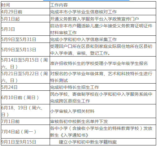 大兴区2016年义务教育阶段入学工作时间表